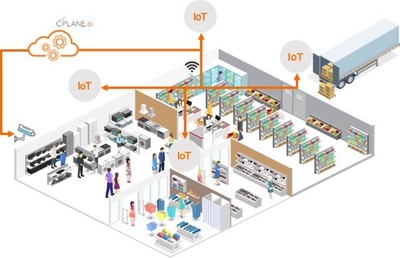 刘耀东:数字化能给购物中心的业者带来什么价值
